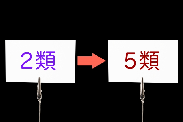 新型コロナウイルス「5類」移行に関して